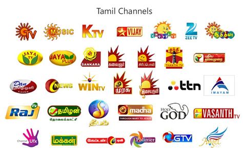 chanel meaning in tamil|channel in tamil meaning.